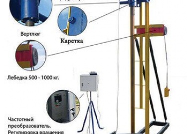 Расскажем, как сделать буровые установки для бурения скважин на воду своими руками. Какое оборудование лучше использовать: машины или самодельные, ...